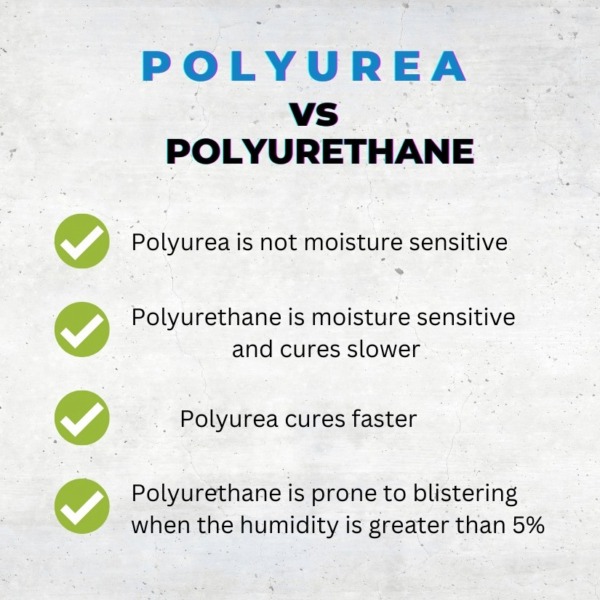 polyurea vs polyurethane 600x600 1